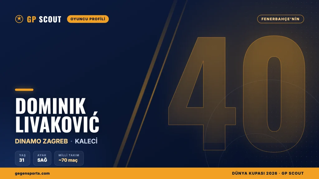 Dominik Livaković kimdir? Fenerbahçe’nin Hırvat kalecisi, 2022 penaltı kahramanı