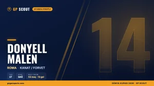 Donyell Malen kimdir? Roma’nın hızlı kanadı, kariyeri ve Hollanda millî takımı