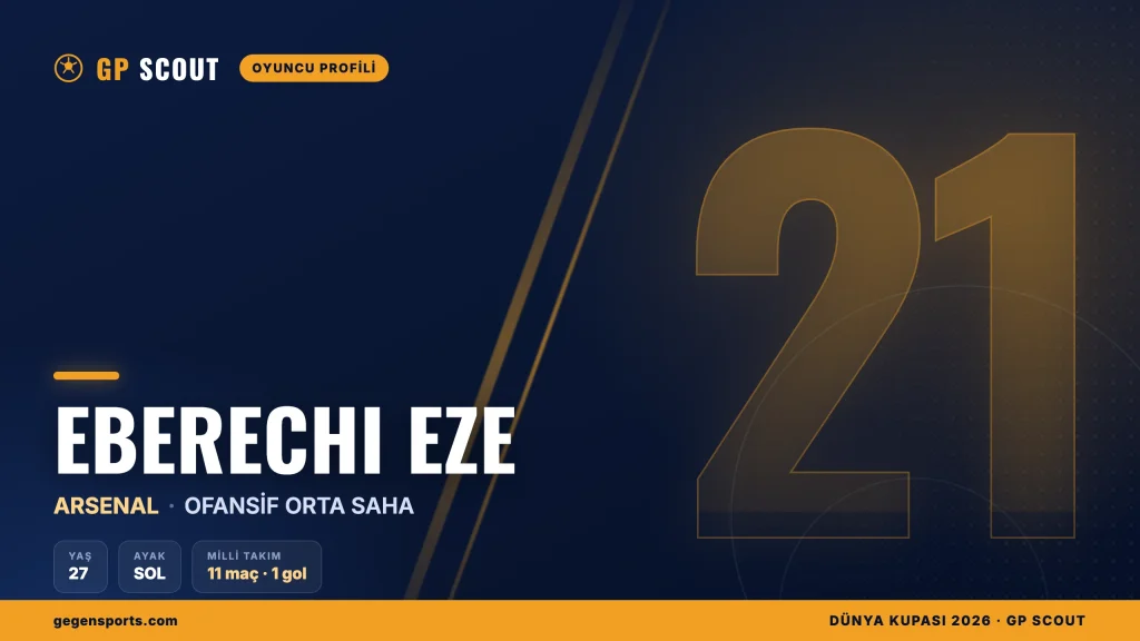 Eberechi Eze kimdir? Arsenal’in yaratıcı 10 numarası, kariyeri ve transferi
