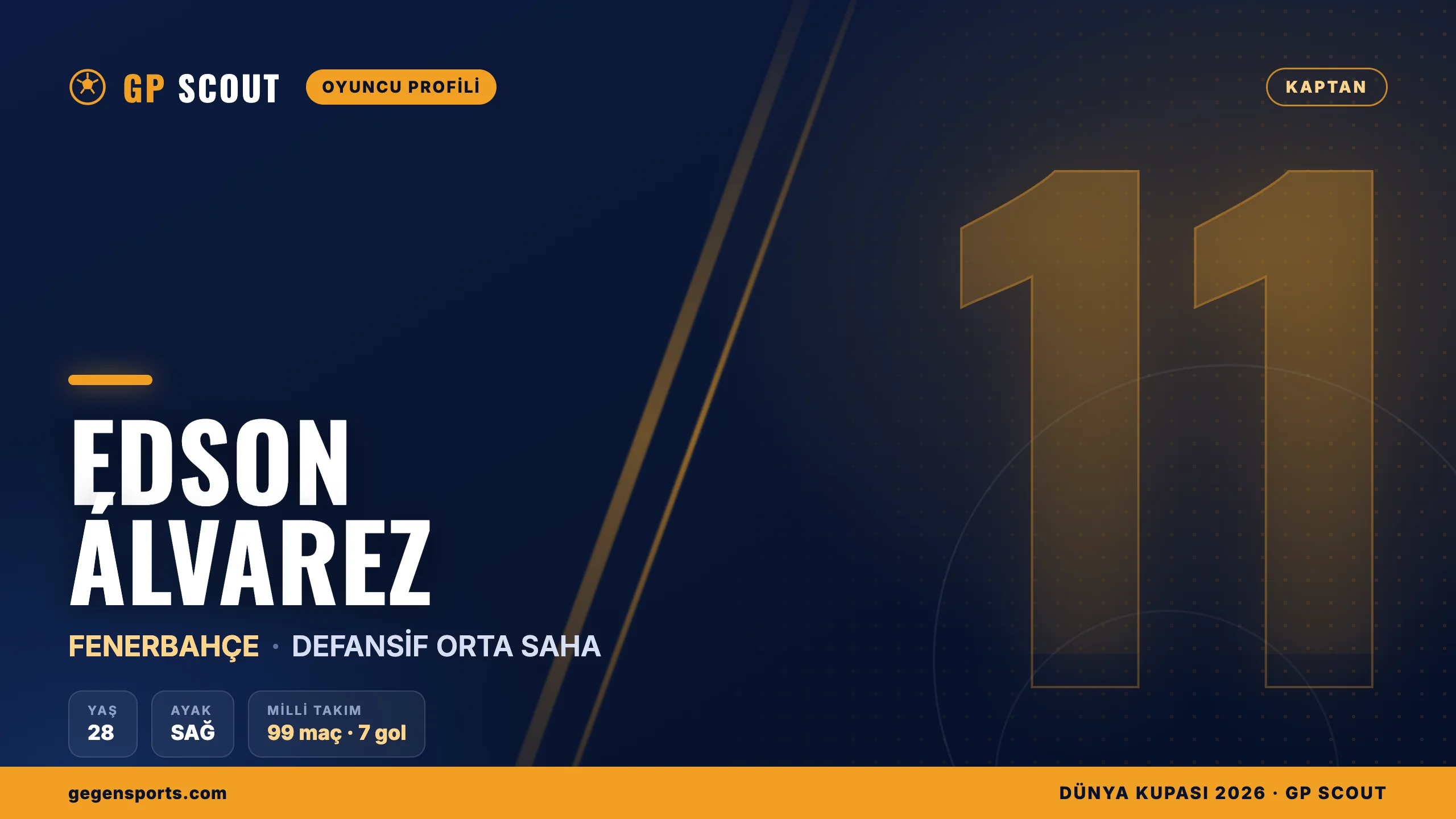 Edson Álvarez kimdir? Meksika kaptanı, Fenerbahçe’nin orta saha lideri, kariyeri