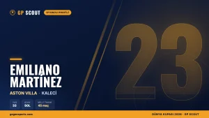 Emiliano Martínez kimdir? ‘Dibu’, 2022 Dünya Kupası kahramanı kaleci
