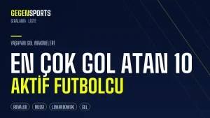 En Çok Gol Atan 10 Aktif Futbolcu (2026): Yaşayan Gol Makineleri