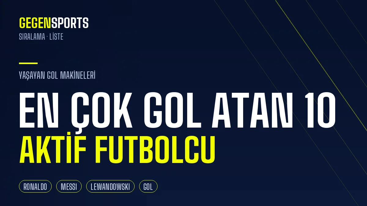 En Çok Gol Atan 10 Aktif Futbolcu (2026): Yaşayan Gol Makineleri
