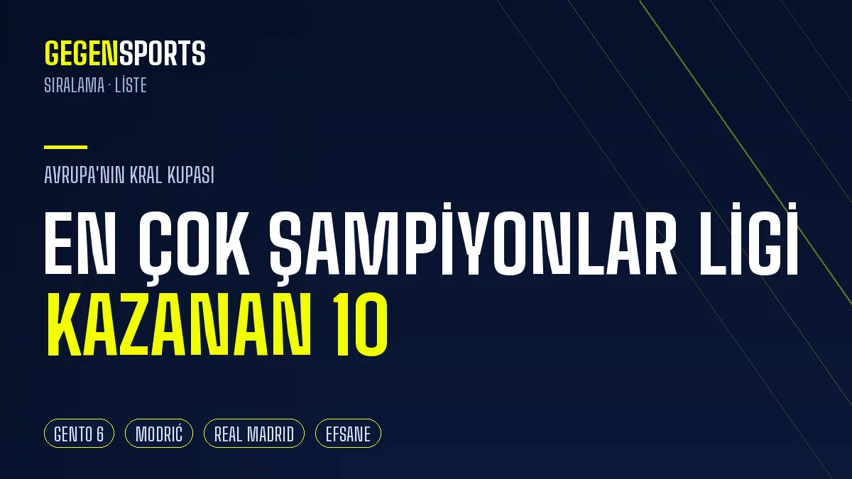 En Çok Şampiyonlar Ligi Kazanan 10 Oyuncu: Avrupa’nın Kral Kupasının Efsaneleri