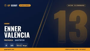 Enner Valencia kimdir? Ekvador’un rekortmen golcüsü, eski Fenerbahçeli kaptan