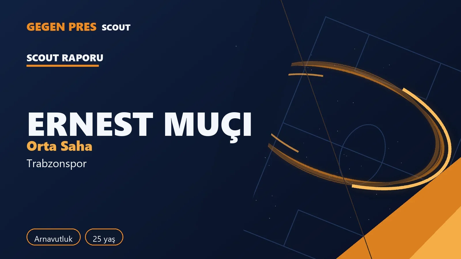 Ernest Muçi raporu: 11 gol 3 asist, ısı haritası — açık kaynak oyuncu analizi