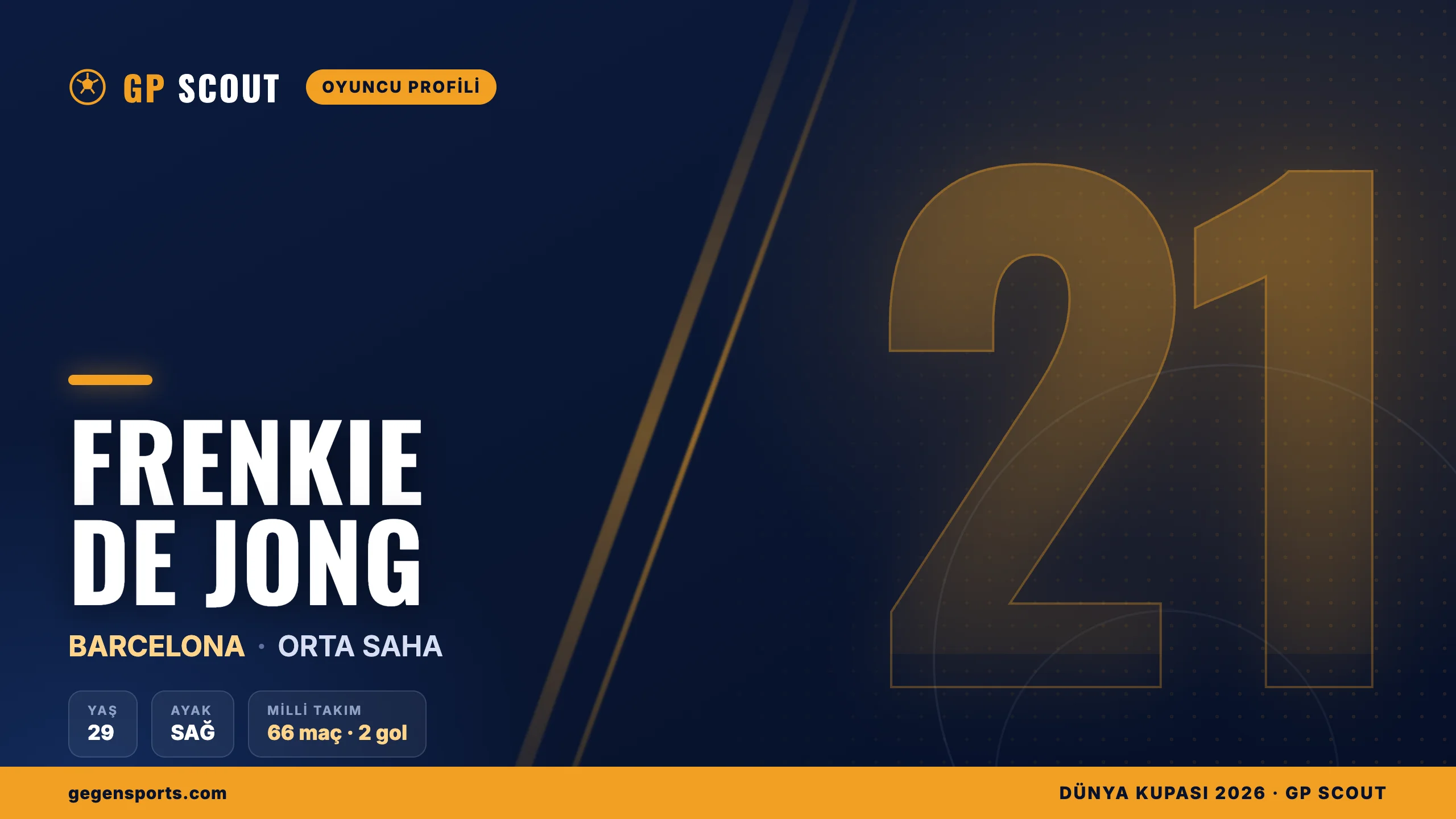Frenkie de Jong kimdir? Barcelona’nın zarif orta sahası, kariyeri ve Hollanda millî takımı