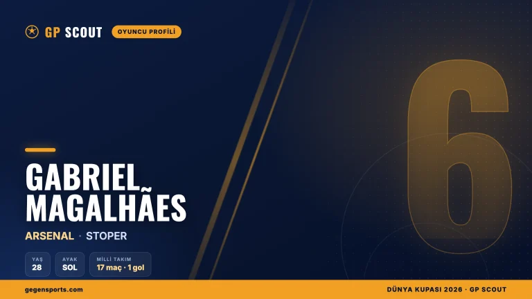 Gabriel Magalhães kimdir? Arsenal’in lider stoperi, kariyeri ve transferi