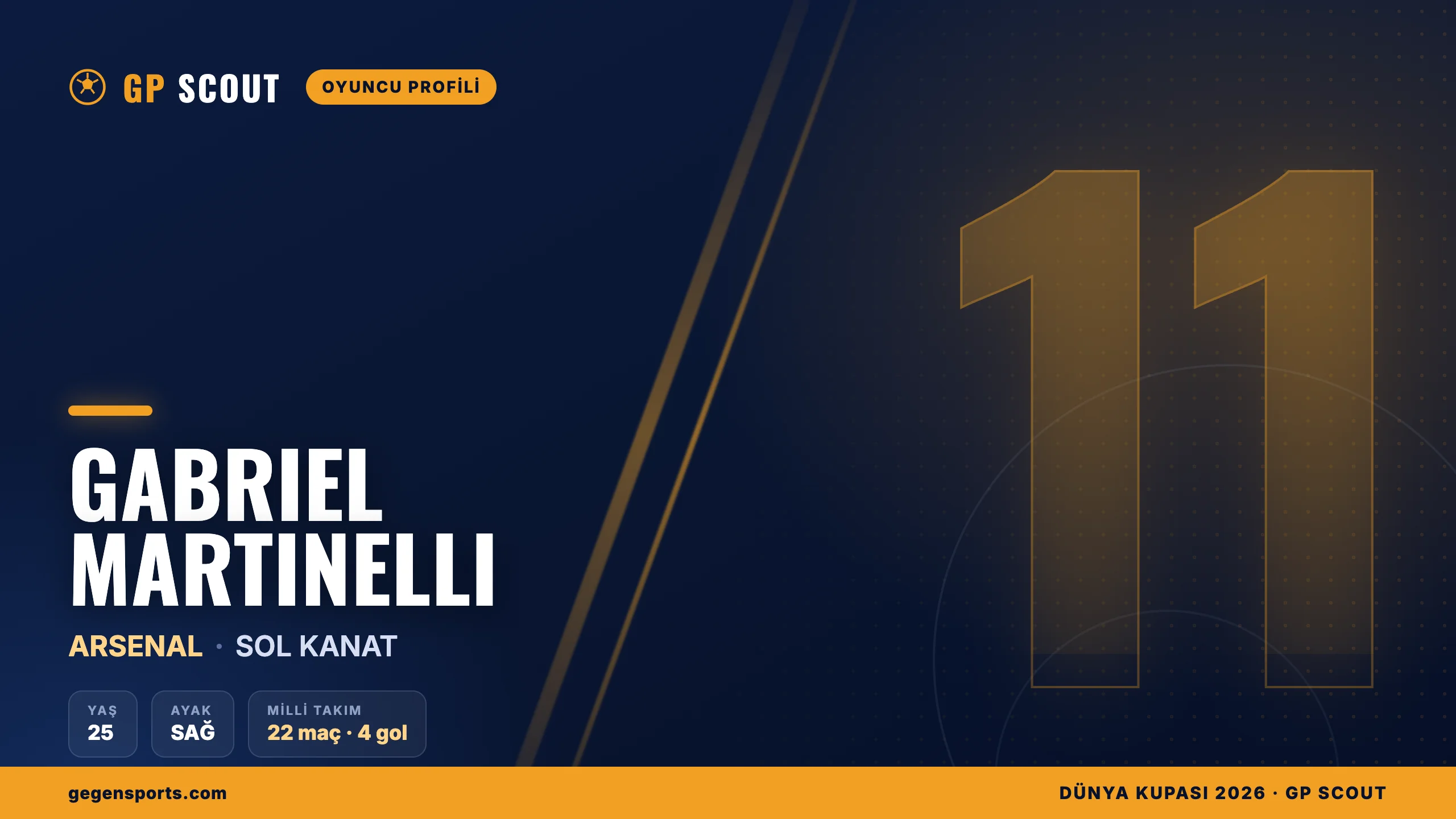 Gabriel Martinelli kimdir? Arsenal’in hızlı kanadı, kariyeri ve transferi