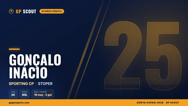 Gonçalo Inácio kimdir? Sporting’in sol ayaklı stoperi, kariyeri