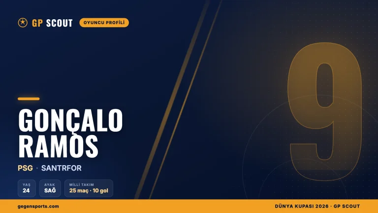 Gonçalo Ramos kimdir? PSG’nin santrforu, 2022 Dünya Kupası hat-trick’i ve kariyeri