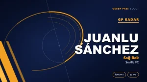 Juanlu Sánchez Neden Avrupa Devlerinin Radarında?