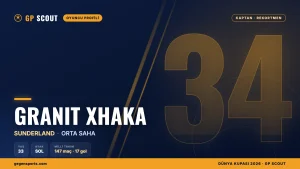 Granit Xhaka kimdir? İsviçre kaptanı, Leverkusen’in namağlup şampiyonu, kariyeri