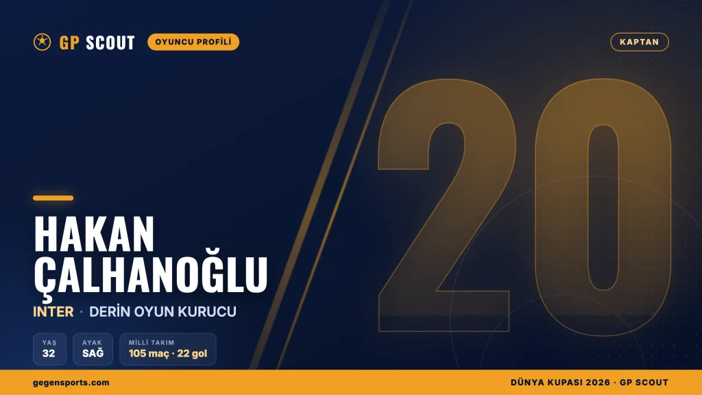 Hakan Çalhanoğlu kimdir? Kaptanın Inter kariyeri, transferleri ve millî takım rekoru