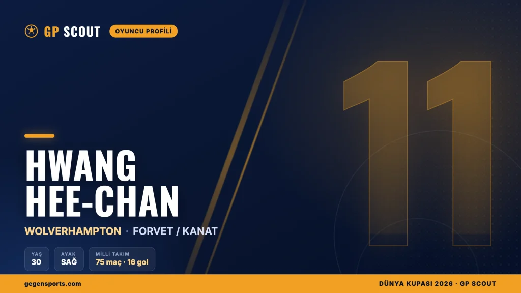 Hwang Hee-chan kimdir? Wolves’un Güney Koreli ‘Altın Boğa’sı, kariyeri