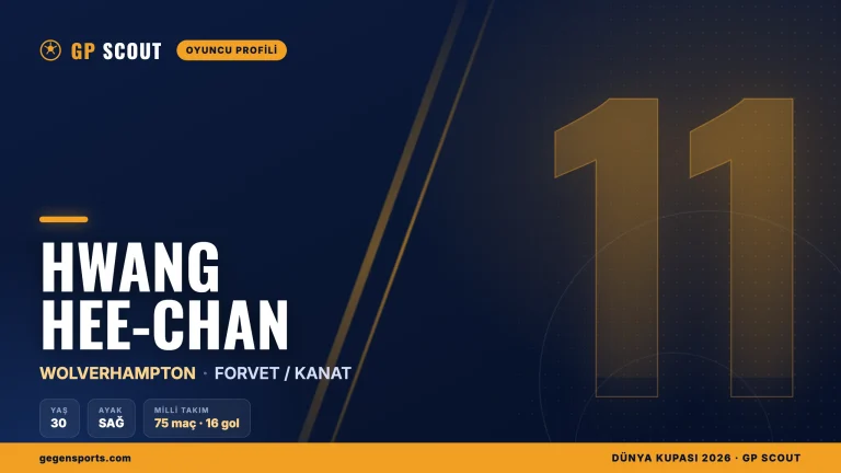 Hwang Hee-chan kimdir? Wolves’un Güney Koreli ‘Altın Boğa’sı, kariyeri