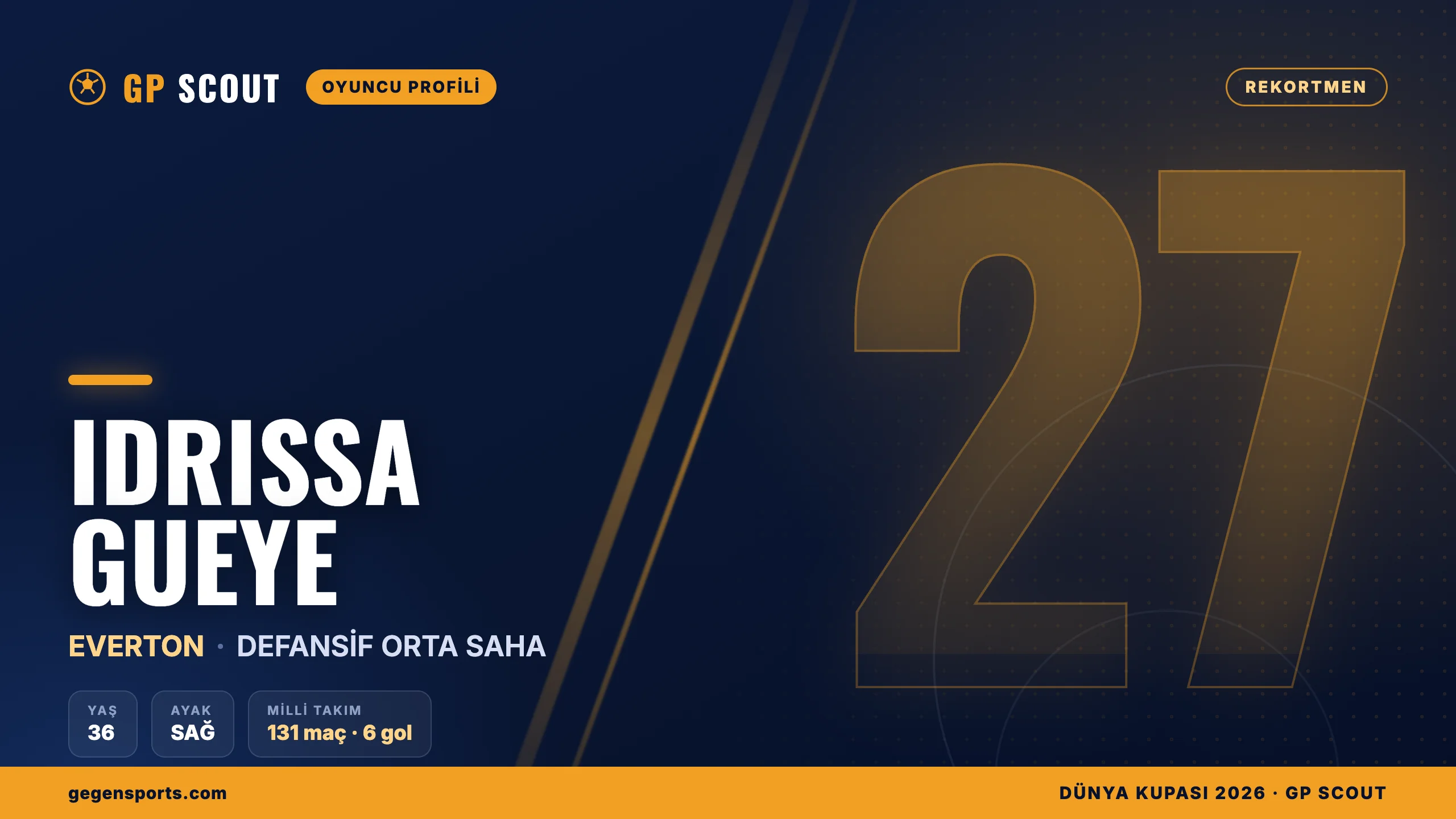Idrissa Gana Gueye kimdir? Senegal’in rekortmen oyuncusu, kariyeri