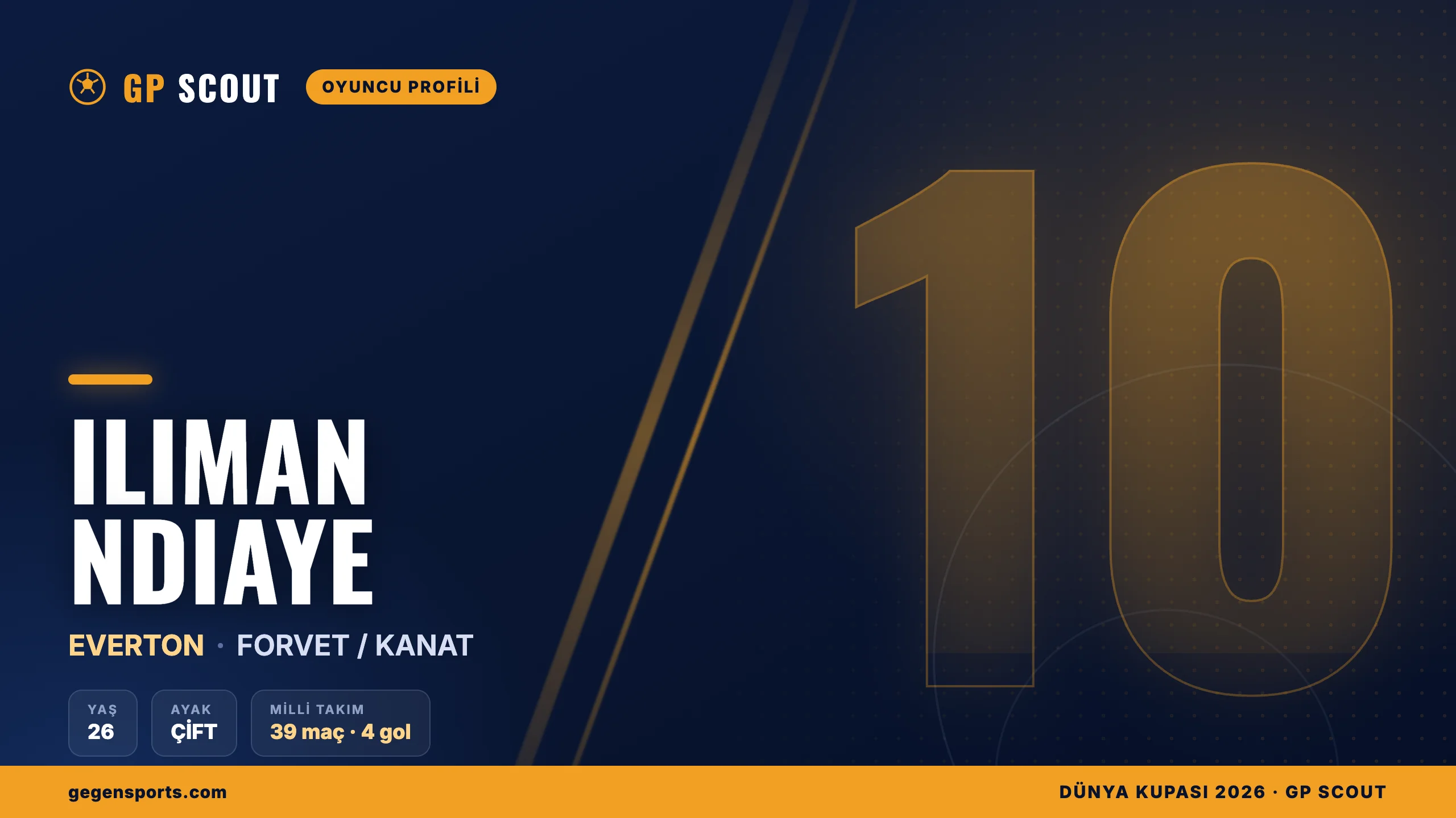 Iliman Ndiaye kimdir? Everton’ın yaratıcı forveti, kariyeri