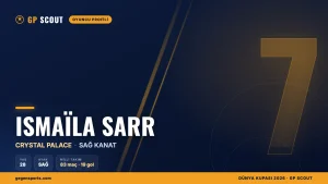 Ismaïla Sarr kimdir? Crystal Palace’ın hızlı kanadı, AFCON şampiyonu, kariyeri