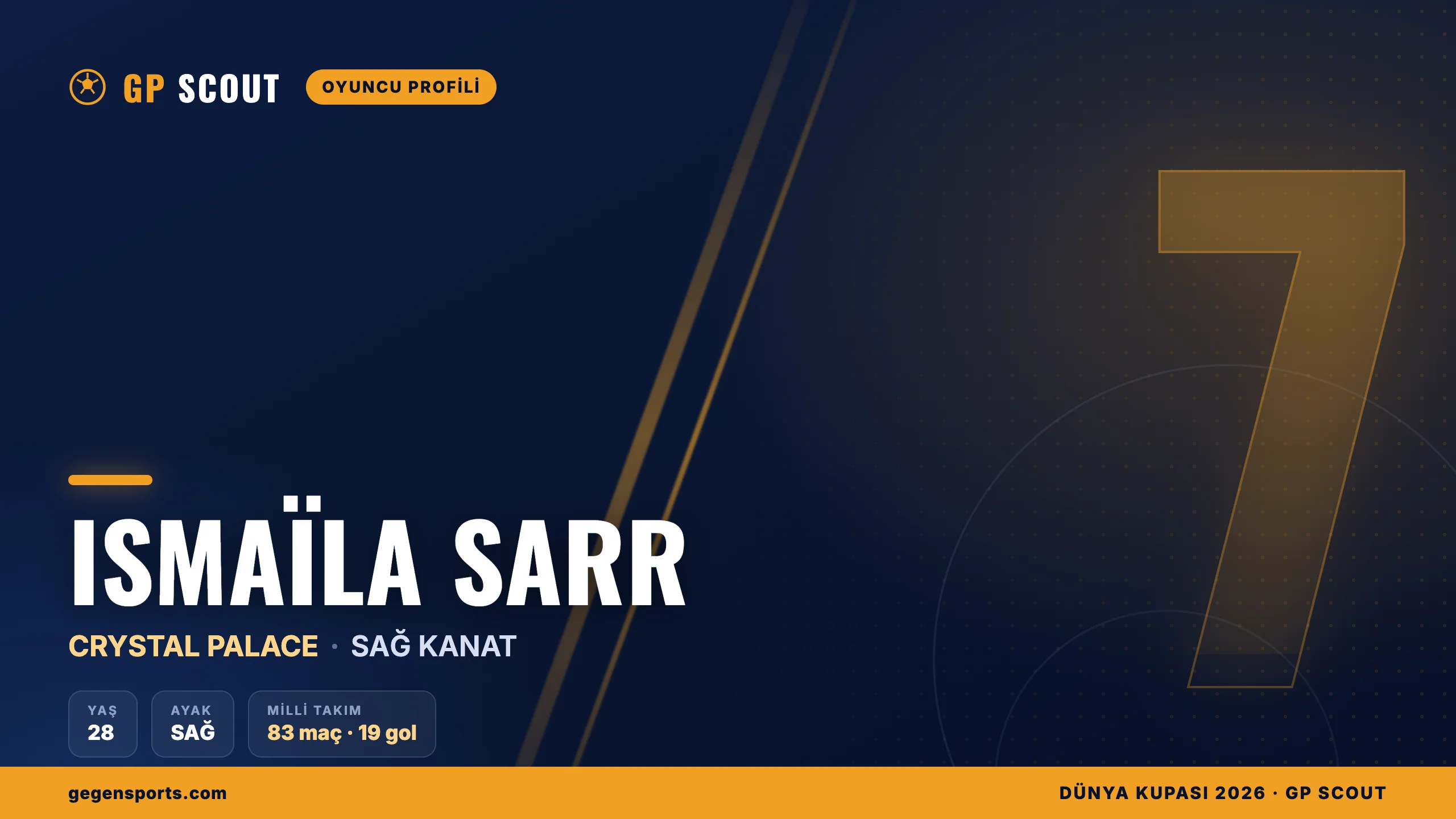 Ismaïla Sarr kimdir? Crystal Palace’ın hızlı kanadı, AFCON şampiyonu, kariyeri