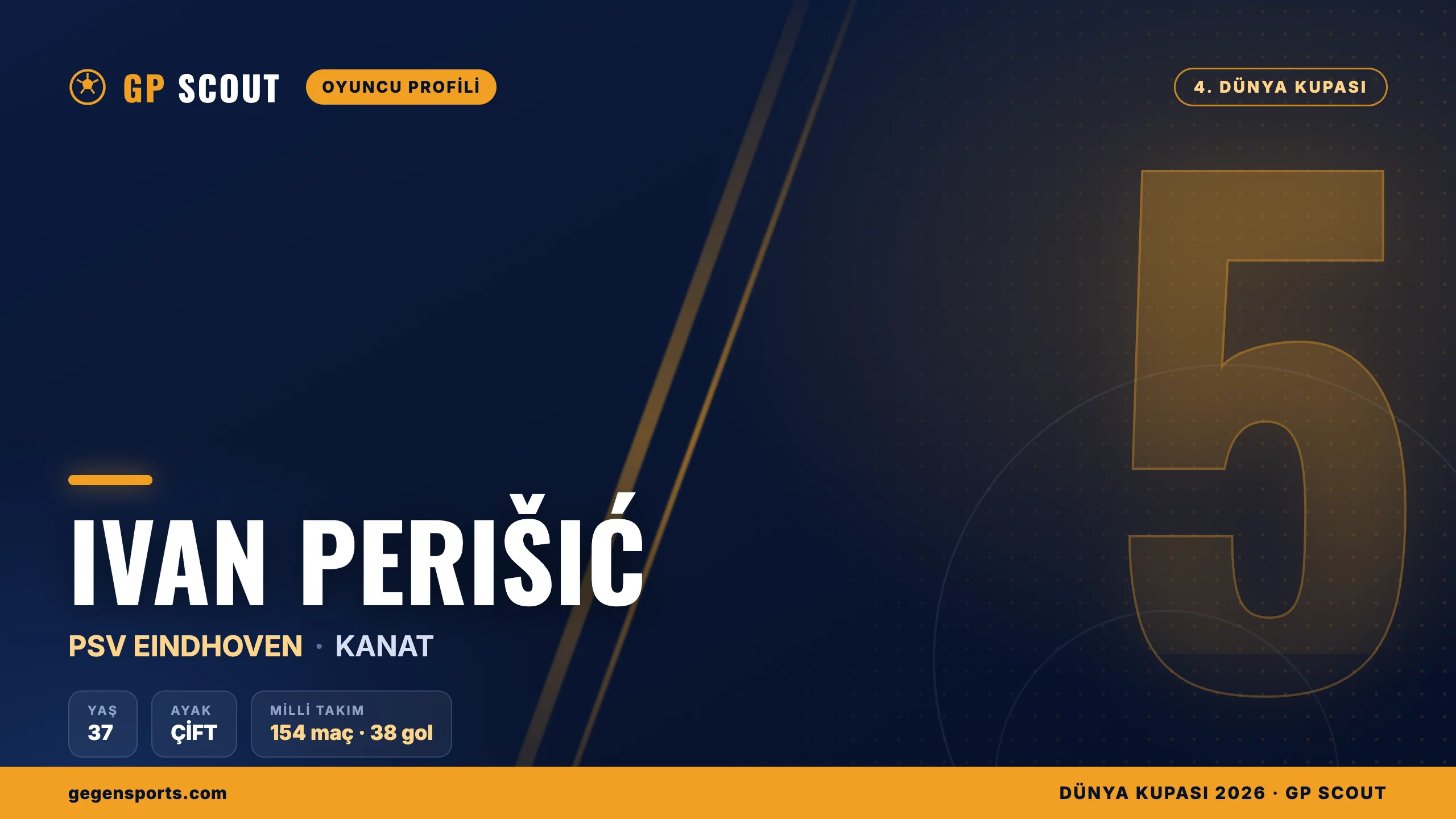 Ivan Perišić kimdir? PSV’nin tecrübeli kanadı, 4. Dünya Kupası, kariyeri