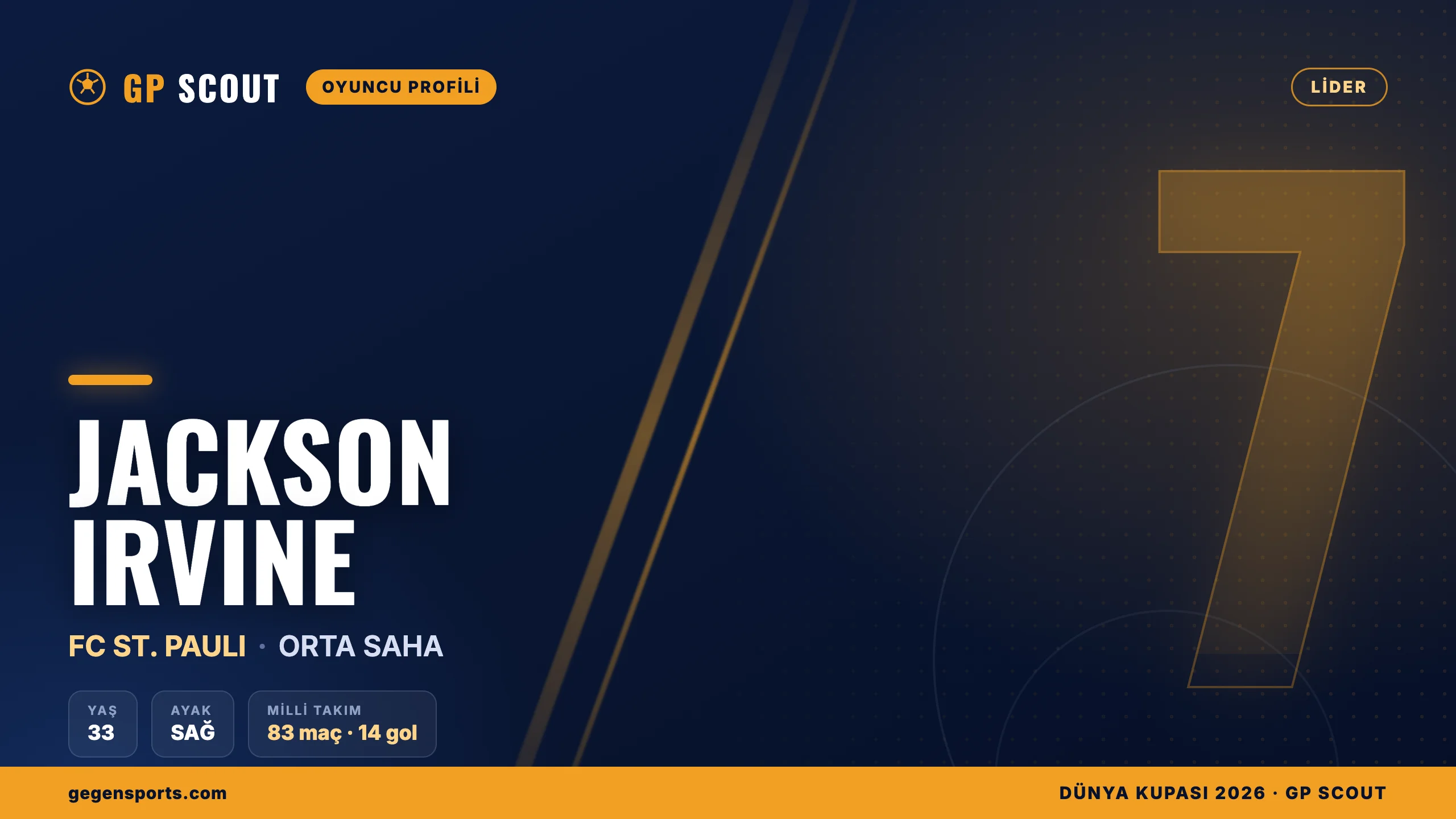 Jackson Irvine kimdir? St. Pauli’nin kaptanı, Avustralya orta sahasının lideri