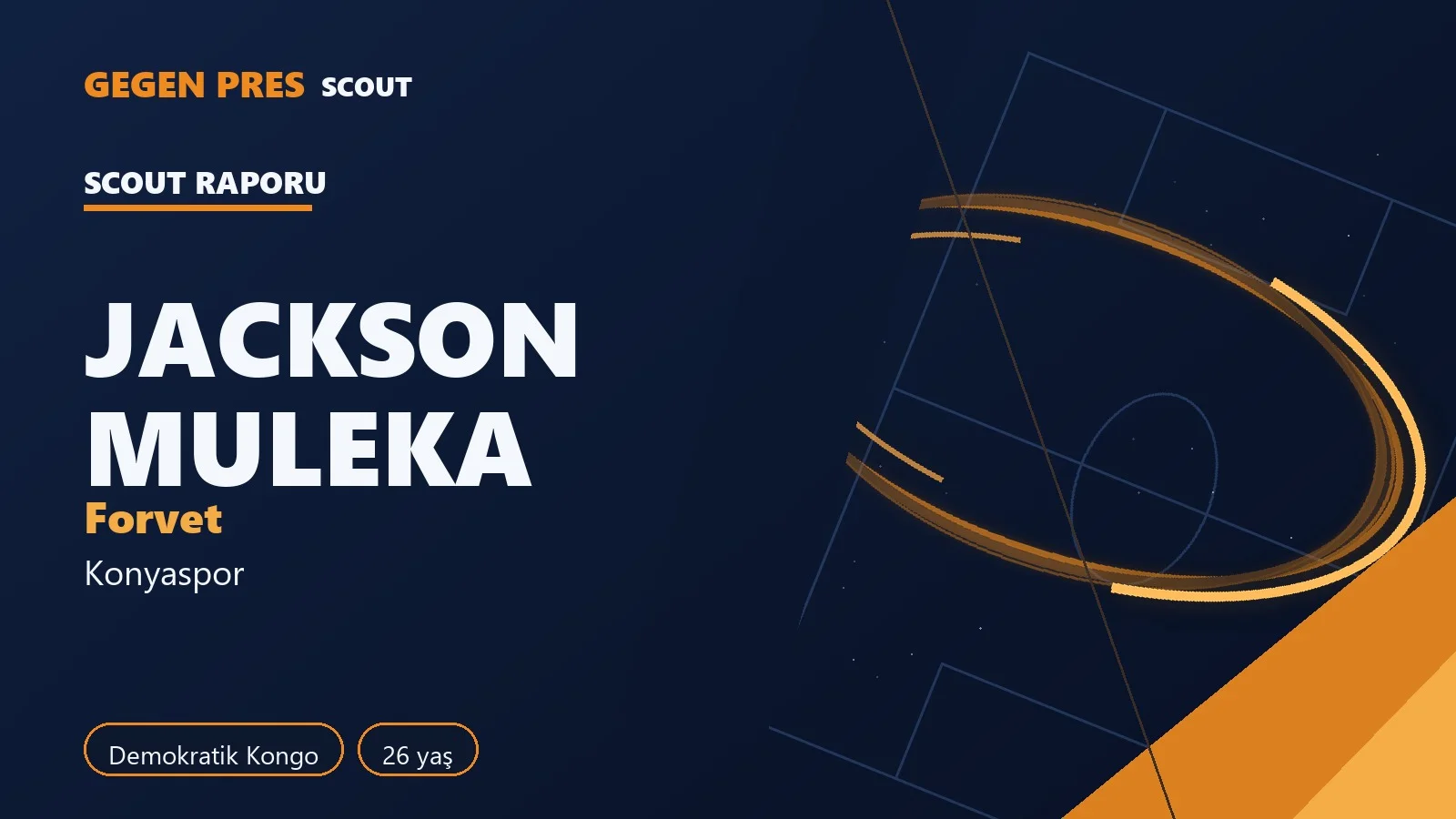 Jackson Muleka raporu: Süper Lig’de 29 maçta 6 gol — açık kaynak oyuncu analizi
