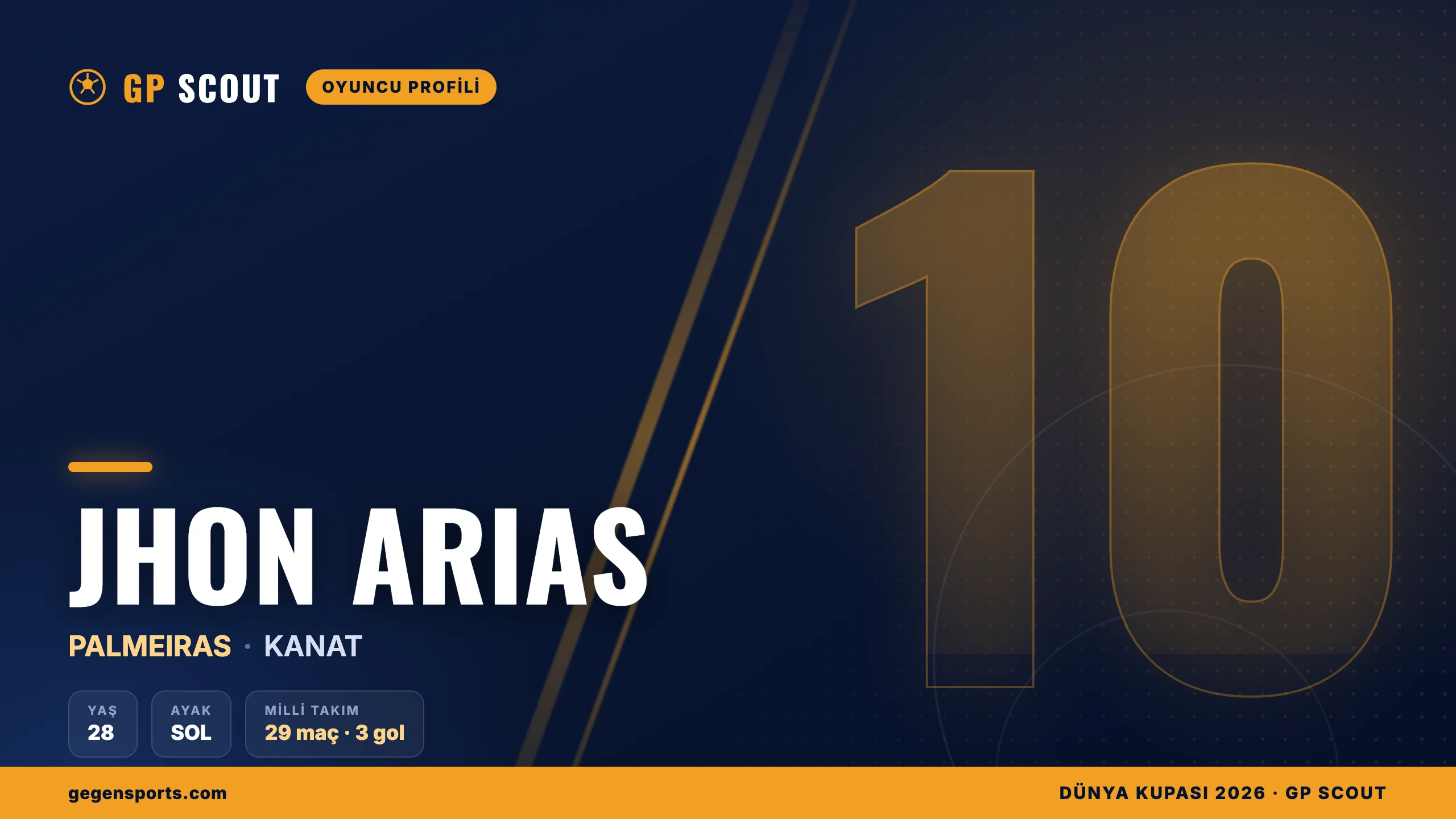 Jhon Arias kimdir? Palmeiras’ın çalışkan kanadı, Libertadores şampiyonu