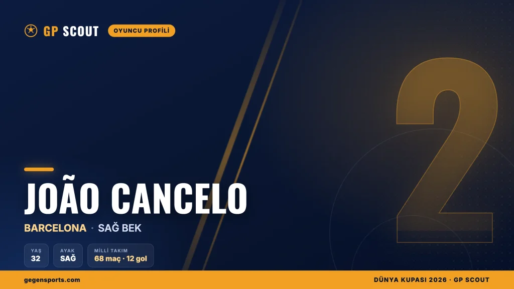 João Cancelo kimdir? Barcelona’daki çok yönlü Portekizli bek, kariyeri