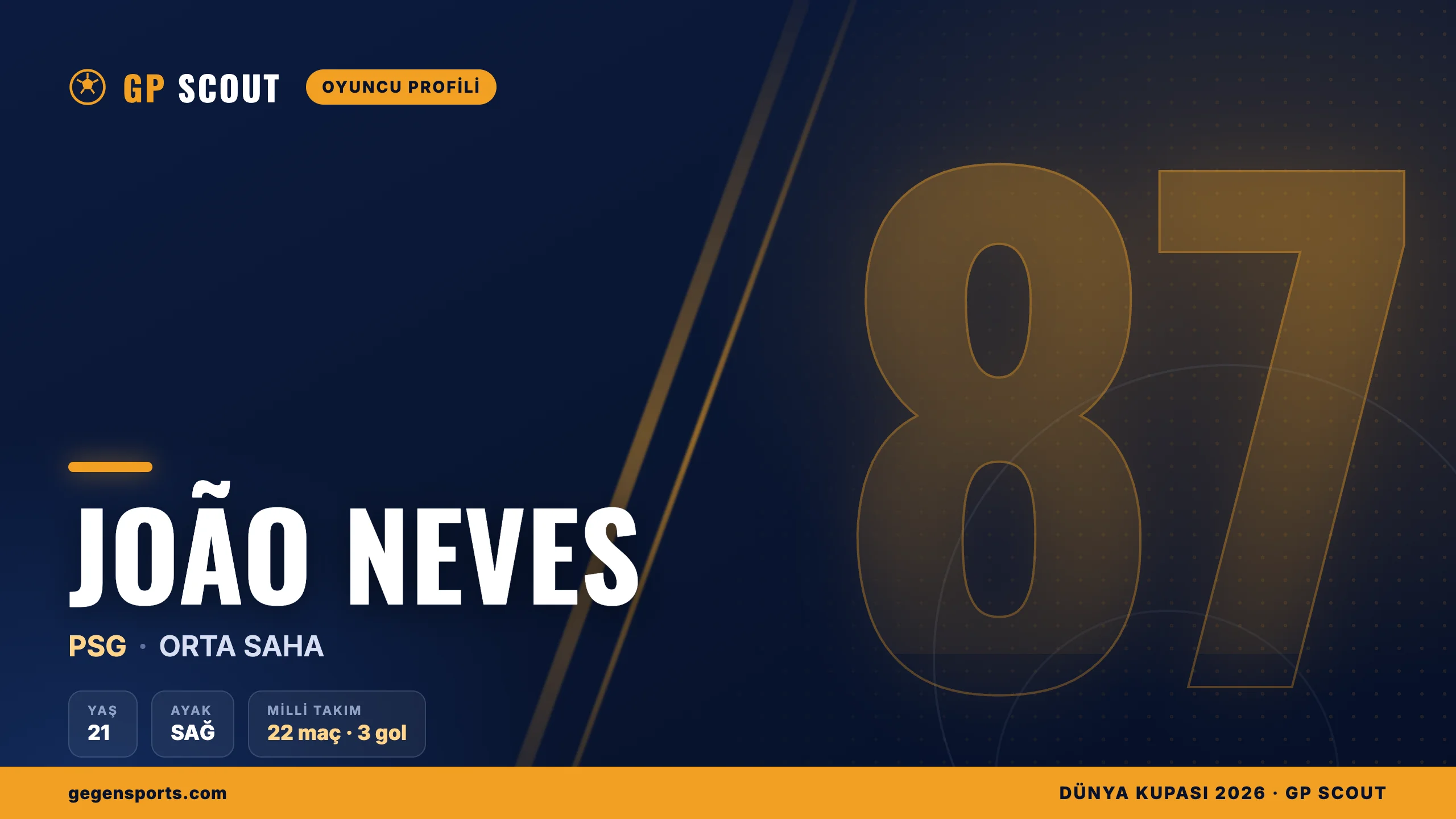 João Neves kimdir? PSG’nin genç orta sahası, kariyeri ve transferi