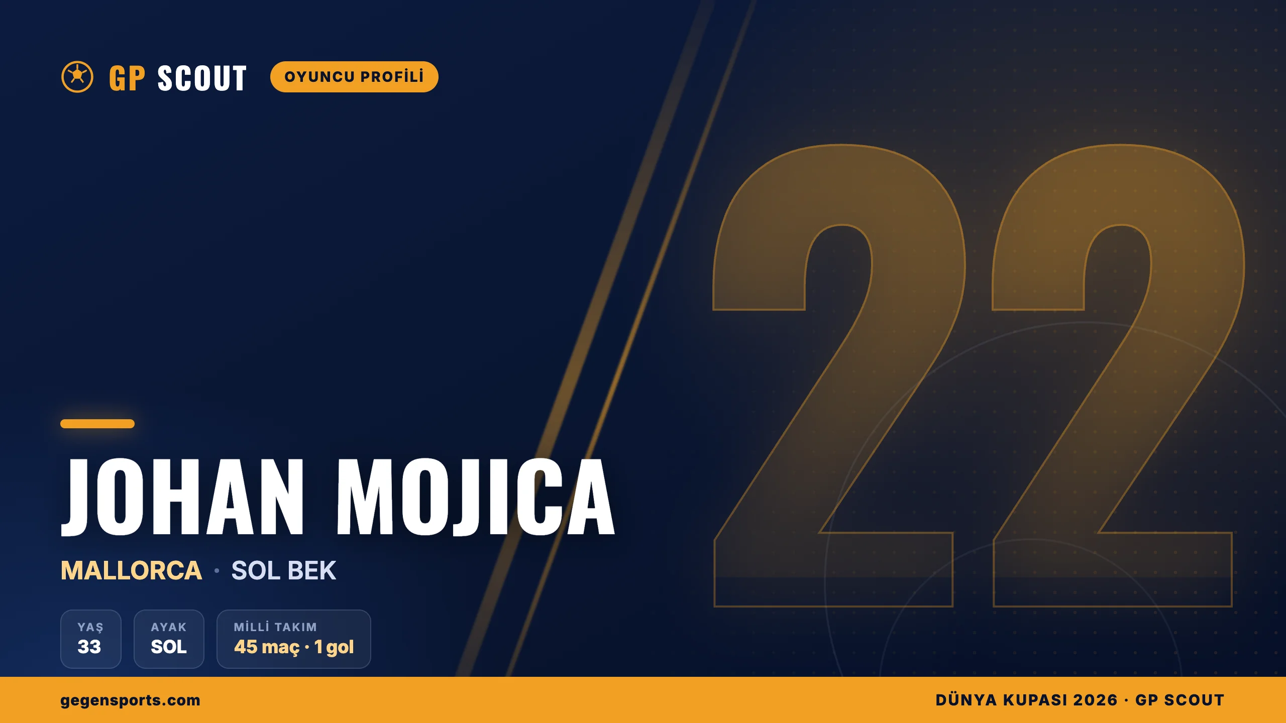 Johan Mojica kimdir? Mallorca’nın hızlı sol beki, kariyeri