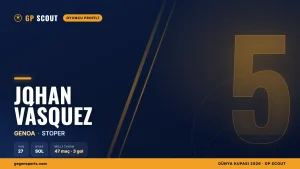 Johan Vásquez kimdir? Genoa’nın sol ayaklı stoperi, kariyeri