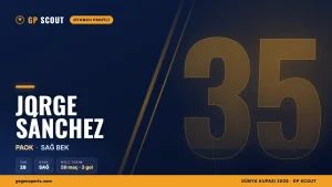 Jorge Sánchez kimdir? PAOK’un Meksikalı sağ beki, kariyeri
