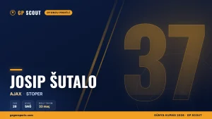 Josip Šutalo kimdir? Ajax’ın genç top çıkışlı stoperi, kariyeri