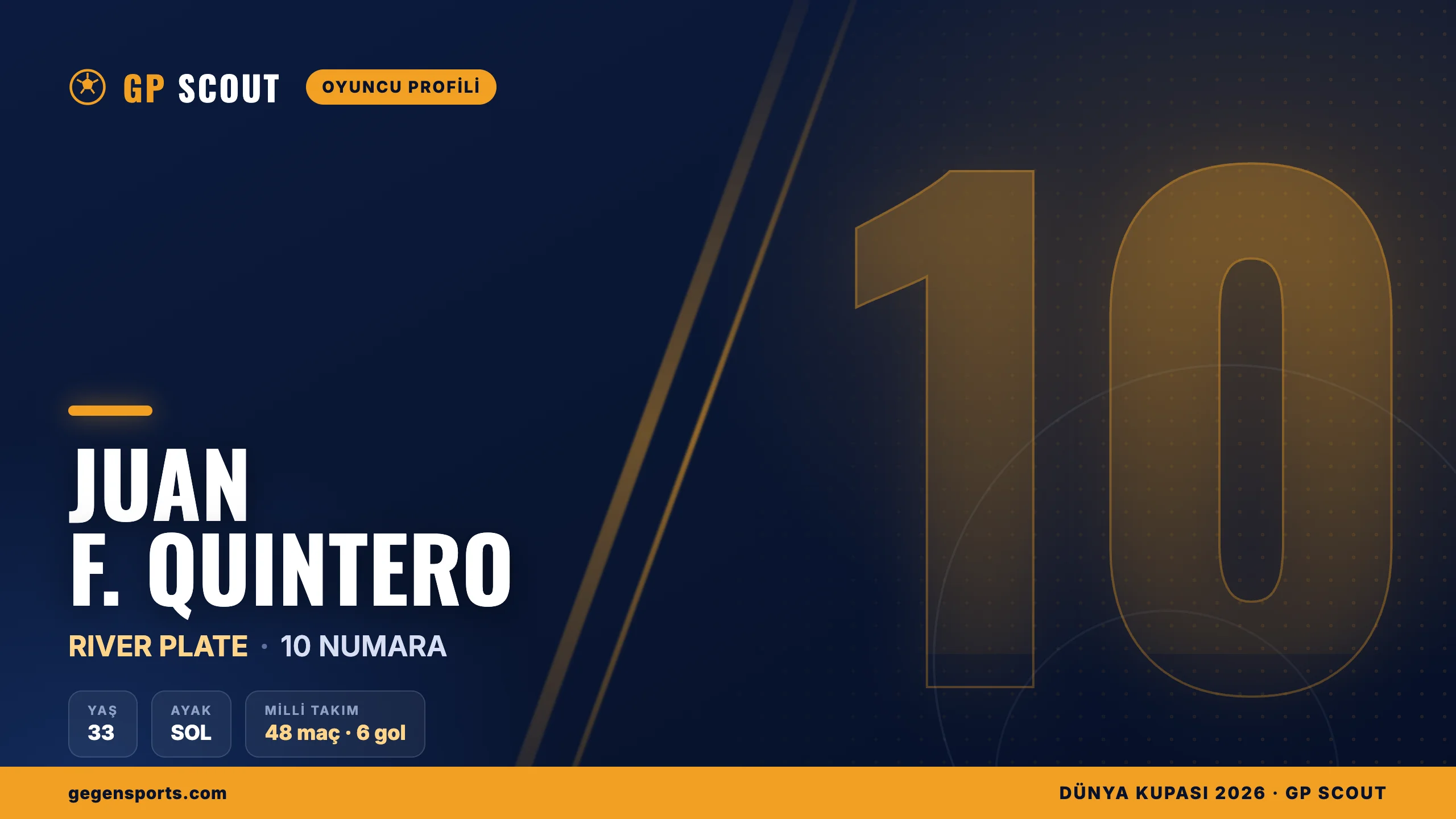 Juan Fernando Quintero kimdir? River Plate’in yaratıcı 10 numarası, kariyeri
