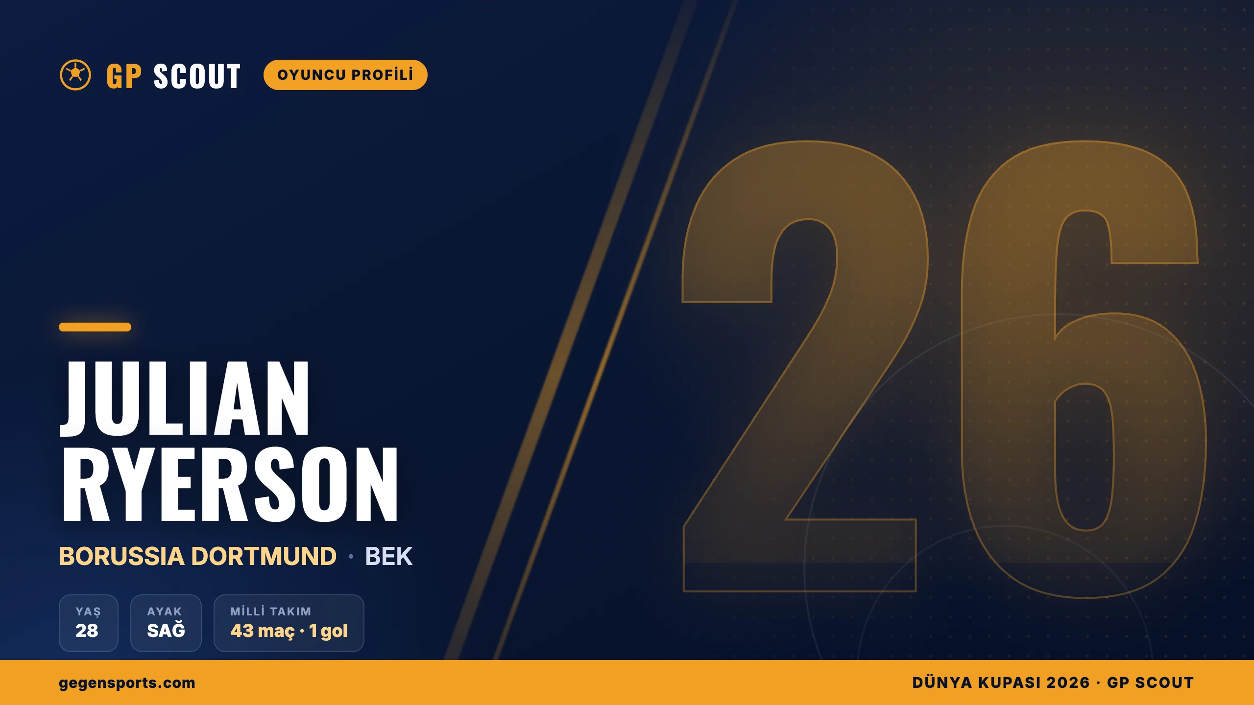 Julian Ryerson kimdir? Borussia Dortmund’un çift yönlü beki, kariyeri