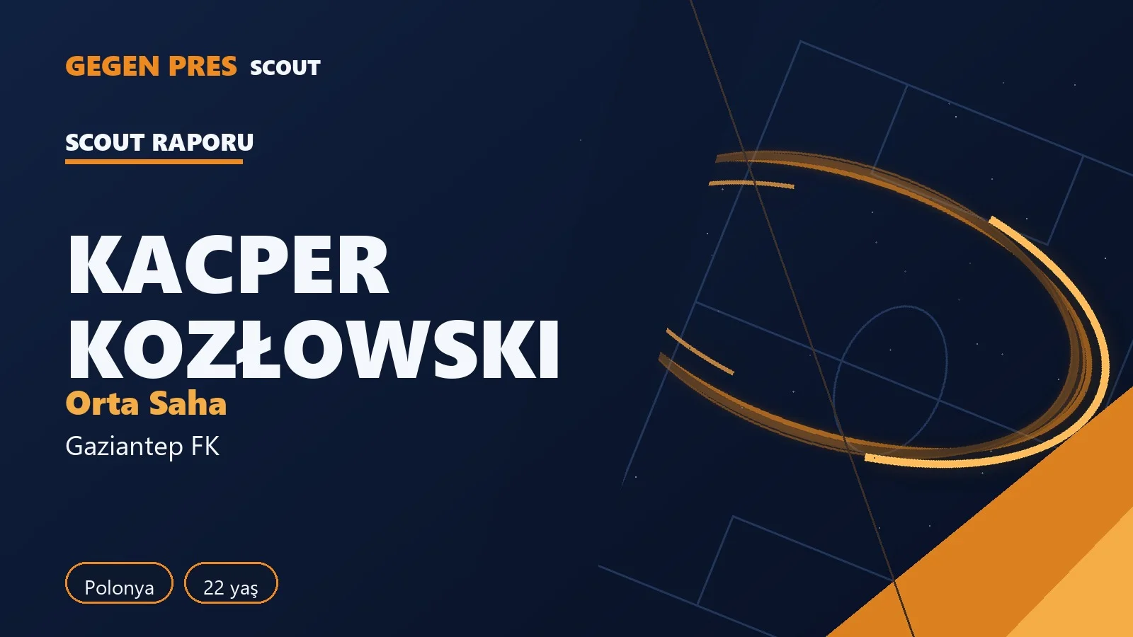 Kacper Kozłowski raporu: 6 gol 2 asist, ısı haritası — açık kaynak oyuncu analizi