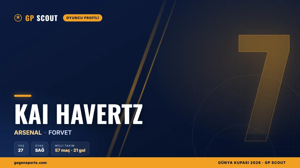 Kai Havertz kimdir? Arsenal’in çok yönlü forveti, Şampiyonlar Ligi golü ve kariyeri