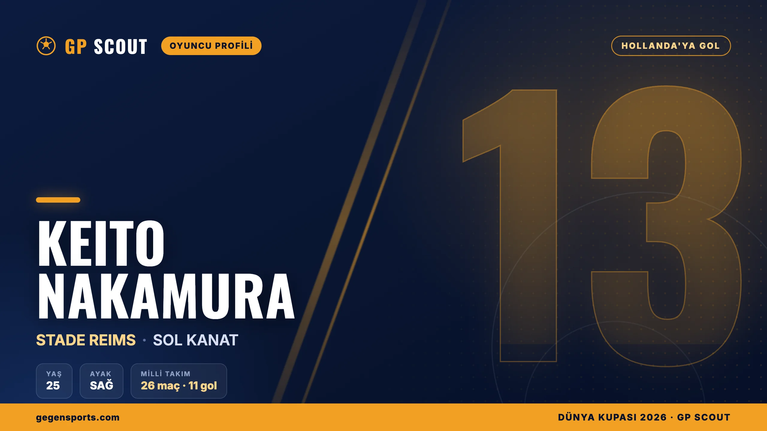 Keito Nakamura kimdir? Stade Reims’in golcü kanadı, Hollanda’ya gol