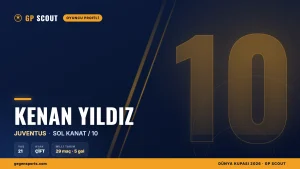 Kenan Yıldız kimdir? Juventus’un 10 numarası, kariyeri ve Avustralya maçında neden oynamadı?