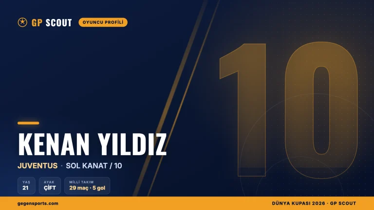 Kenan Yıldız kimdir? Juventus’un 10 numarası, kariyeri ve Avustralya maçında neden oynamadı?