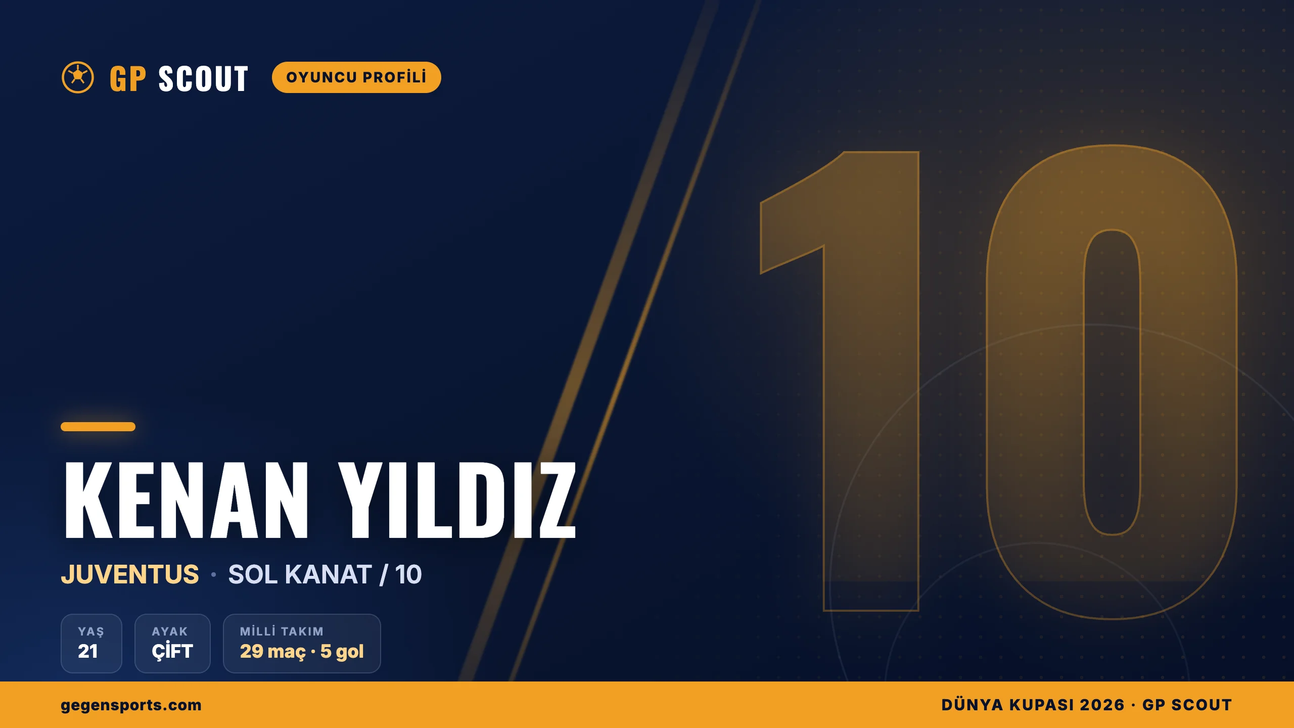 Kenan Yıldız kimdir? Juventus’un 10 numarası, kariyeri ve Avustralya maçında neden oynamadı?
