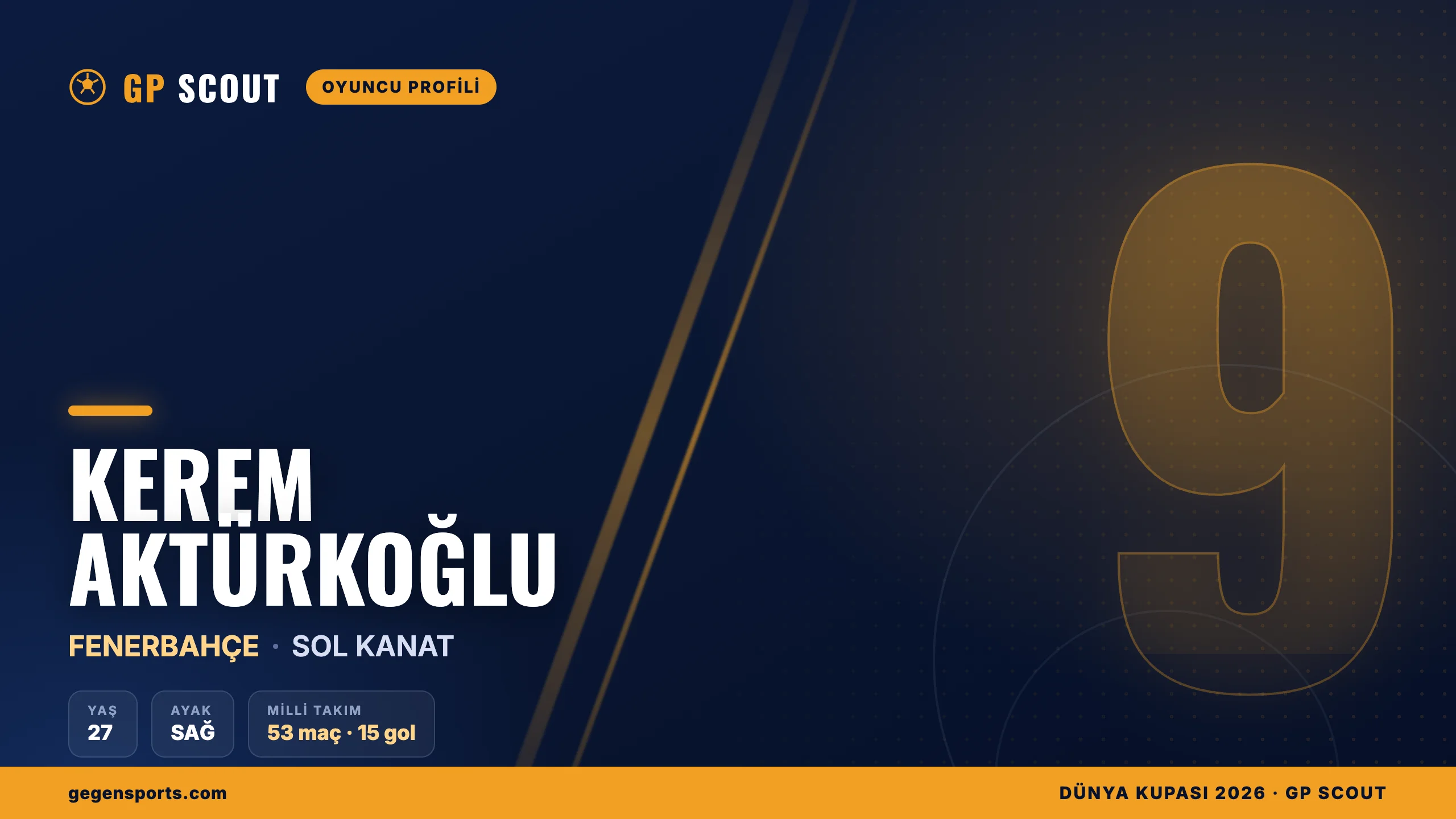 Kerem Aktürkoğlu kimdir? Galatasaray, Benfica ve Fenerbahçe yolculuğu ile transferleri