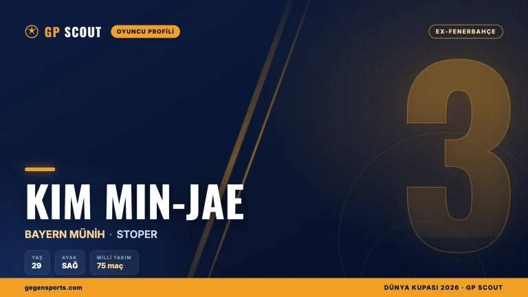 Kim Min-jae kimdir? Bayern’in ‘Canavar’ stoperi, eski Fenerbahçeli
