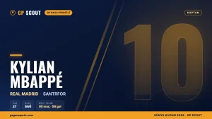 Kylian Mbappé kimdir? Real Madrid’in yıldızı, Fransa kaptanı ve kariyeri