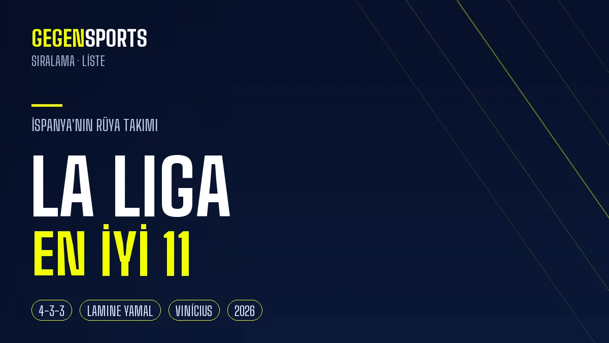 La Liga’nın Güncel En İyi 11’i (2026): İspanya’nın Rüya Takımı