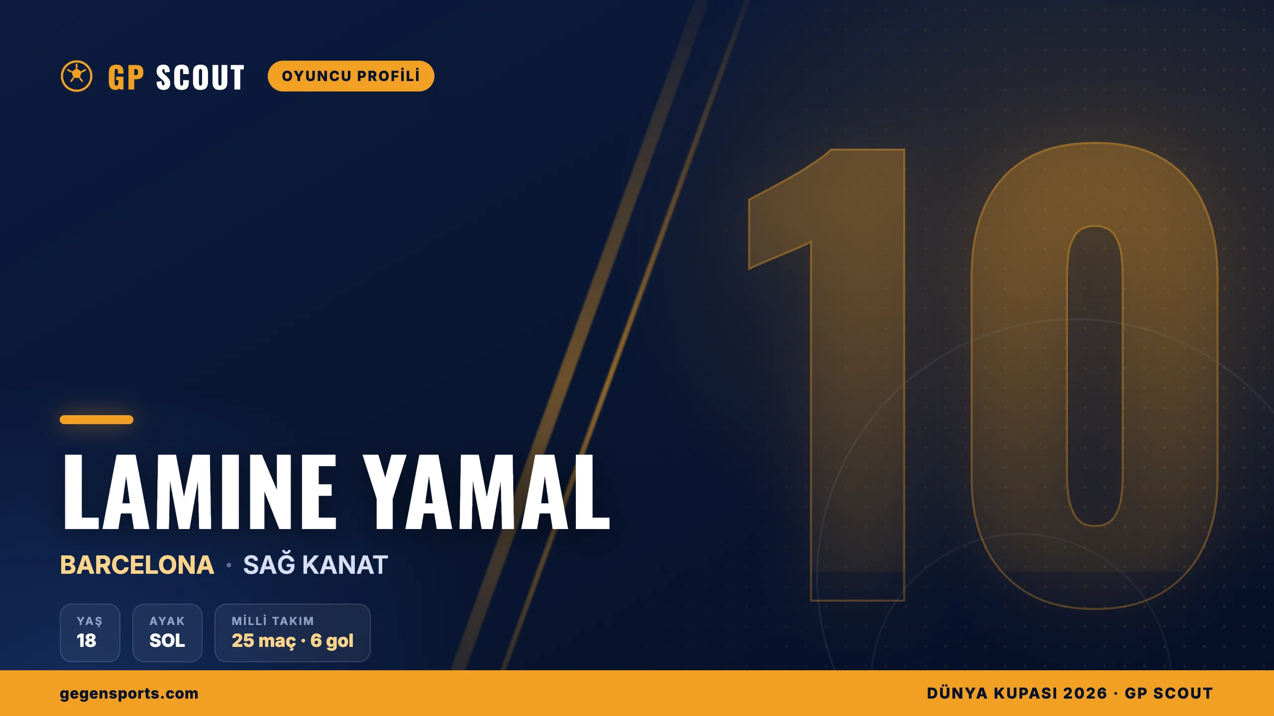 Lamine Yamal kimdir? Barcelona’nın 10 numarası, EURO 2024 rekoru ve kariyeri