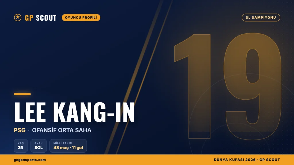 Lee Kang-in kimdir? PSG’nin Güney Koreli yaratıcısı, kariyeri