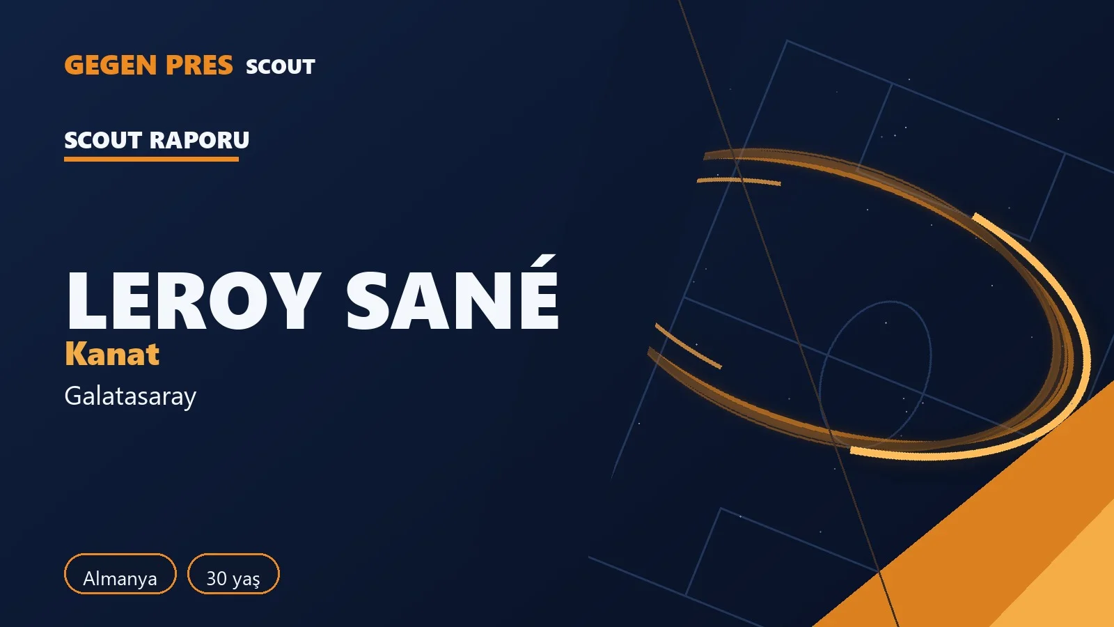 Leroy Sané raporu: 7 gol 5 asist, ısı haritası — açık kaynak oyuncu analizi