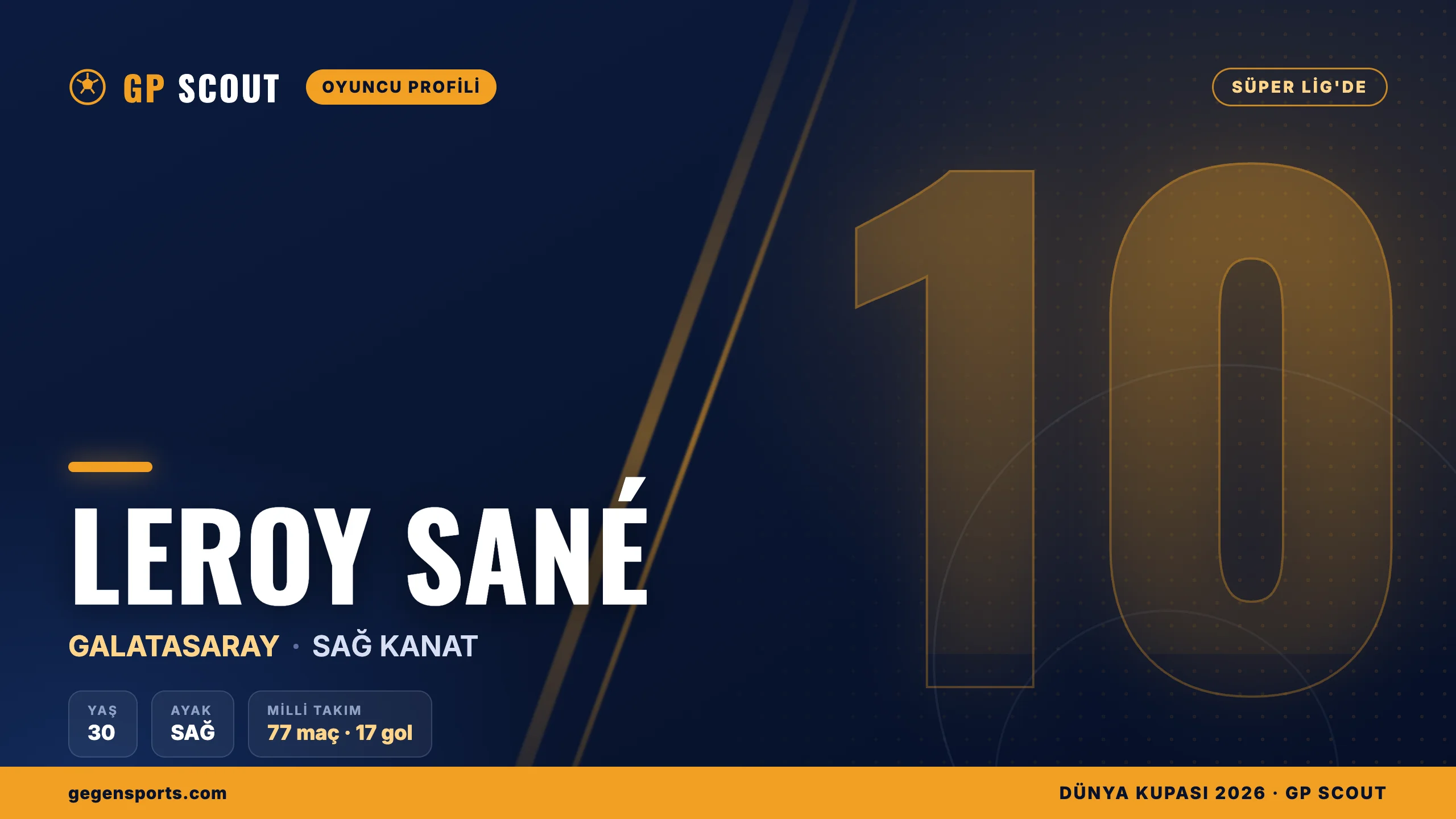 Leroy Sané kimdir? Galatasaray’ın yıldız kanadı, kariyeri ve Almanya millî takımı